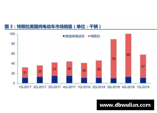环亚体育官网一季度华鲁集团新产品销量创单季度最好记录 - 副本