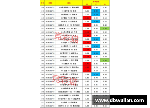 环亚体育官网德甲最新积分战报：沙尔克22轮不胜难出降级区，升班马5轮不败势如破竹 - 副本