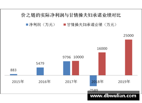 环亚体育官网福建浔兴股份发布2021年度业绩快报，净利润实现持续增长 - 副本